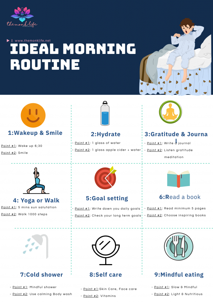 morning routine